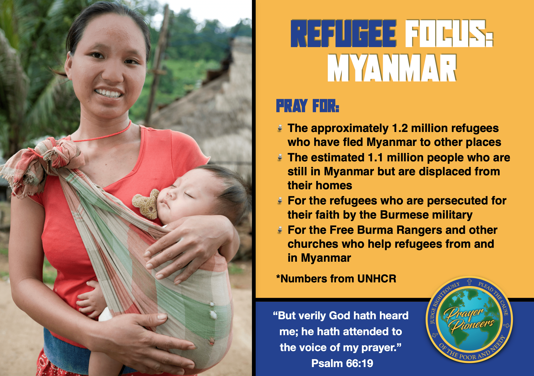 Refugee Focus - Myanmar
